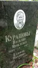 Захоронение ID 1282849
