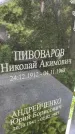 Захоронение ID 1282851