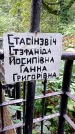 Захоронение ID 1282858