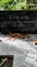 Захоронение ID 1282884