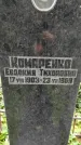 Захоронение ID 1282908