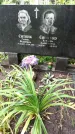 Захоронение ID 1282953