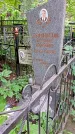 Захоронение ID 1282957