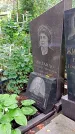 Захоронение ID 1282964