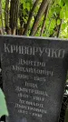 Захоронение ID 1282993