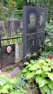 Захоронение ID 1282991