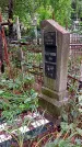 Захоронение ID 1283004