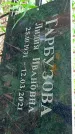 Захоронение ID 1283007