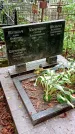 Захоронение ID 1283011