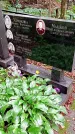 Захоронение ID 1283020