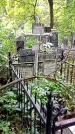 Захоронение ID 1283024