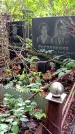 Захоронение ID 1283032