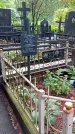 Захоронение ID 1283050