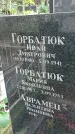 Захоронение ID 1283055
