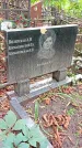 Захоронение ID 1283082