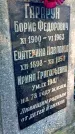 Захоронение ID 1283112