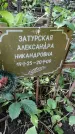 Захоронение ID 1283140