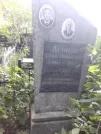 Захоронение ID 1283179