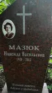 Захоронение ID 1283167