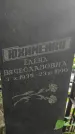 Захоронение ID 1283170