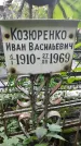 Захоронение ID 1283172