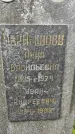 Захоронение ID 1283174