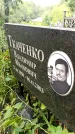 Захоронение ID 1283175