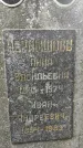 Захоронение ID 1283177