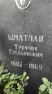 Захоронение ID 1283180
