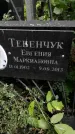 Захоронение ID 1283187