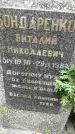 Захоронение ID 1283200