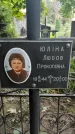 Захоронение ID 1283236