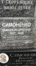 Захоронение ID 1283247