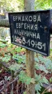 Захоронение ID 1283309