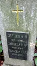 Захоронение ID 1283323