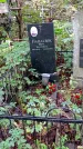 Захоронение ID 1283325