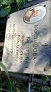 Захоронение ID 1283346