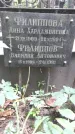 Захоронение ID 1283405