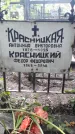 Захоронение ID 1283422