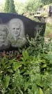 Захоронение ID 1283432
