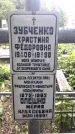 Захоронение ID 1283459