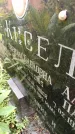 Захоронение ID 1283489
