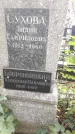 Захоронение ID 1283530