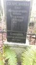 Захоронение ID 1283532