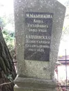 Захоронение ID 1283557