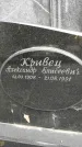 Захоронение ID 1283563