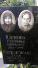 Захоронение ID 1283572