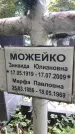 Захоронение ID 1283583