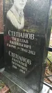 Захоронение ID 1283698