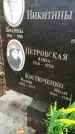 Захоронение ID 1283706